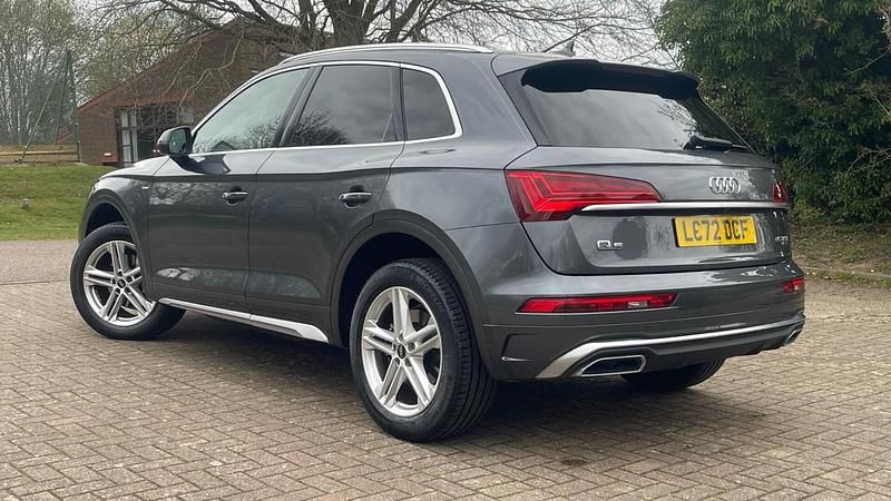 Used Audi Q5 S-Line 265 HP (194 kW) 2022 Grey SUV