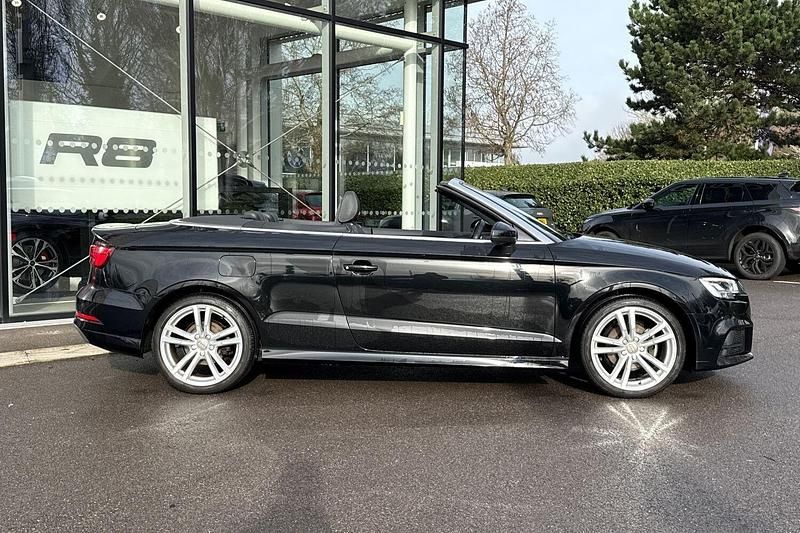 Used Audi Cabriolet S-Line 150 HP (110 kW) 2021 Black Cabriolet