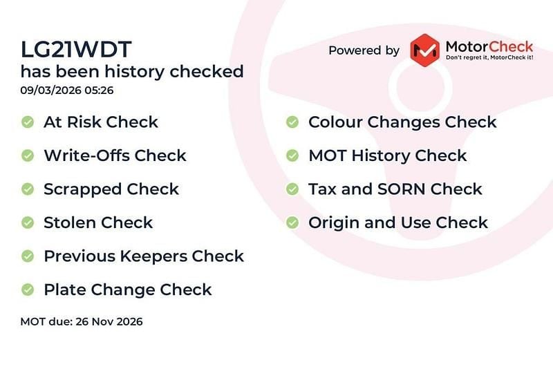 Used Kia Sportage 130 HP (95 kW) 2021 White SUV