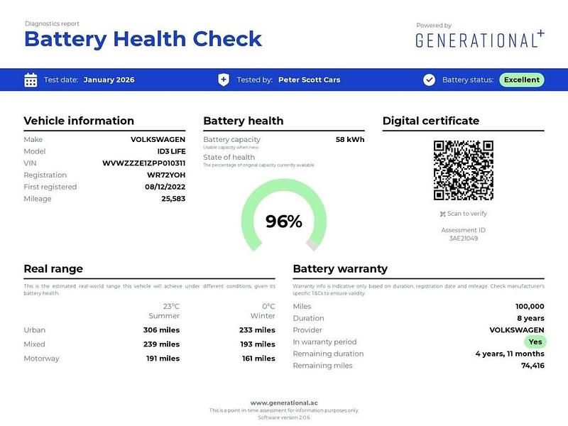 Used VW ID.3 Pro 106 kW (145 HP) 2022 Grey Hatchback