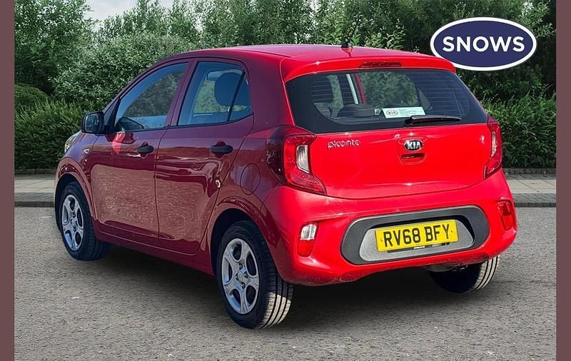 Used Kia Picanto 66 HP (48 kW) 2018 Red Hatchback