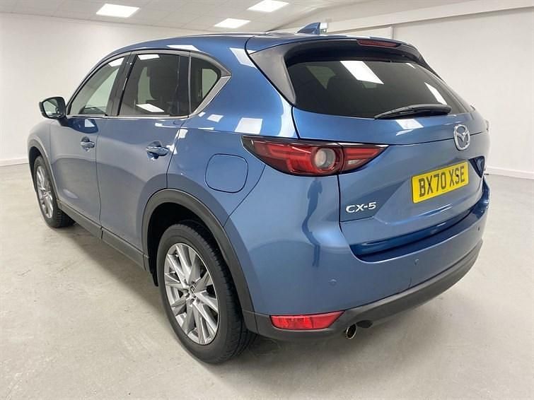 Used Mazda CX-5 Inclusive 2021 Blue SUV