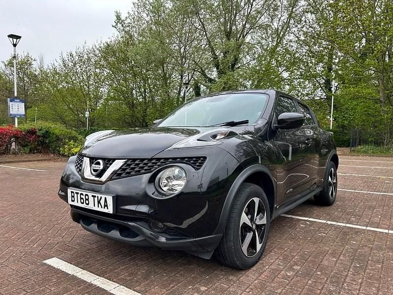 Used Nissan Juke 110 HP (80 kW) 2018 Black SUV