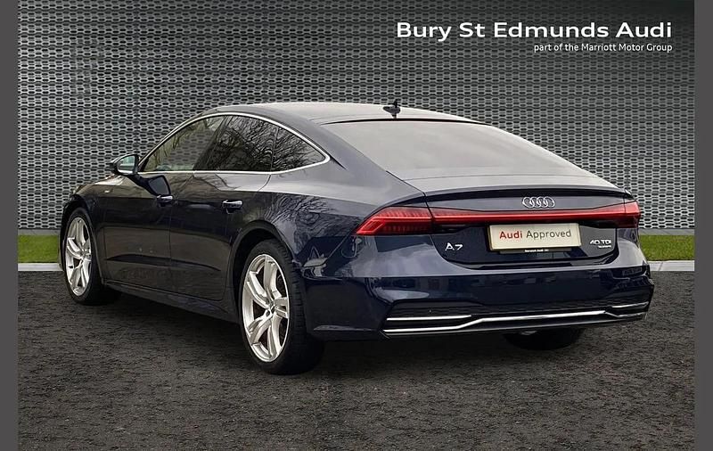 Used Audi A7 S-Line 200 HP (147 kW) 2020 Blue Sedan