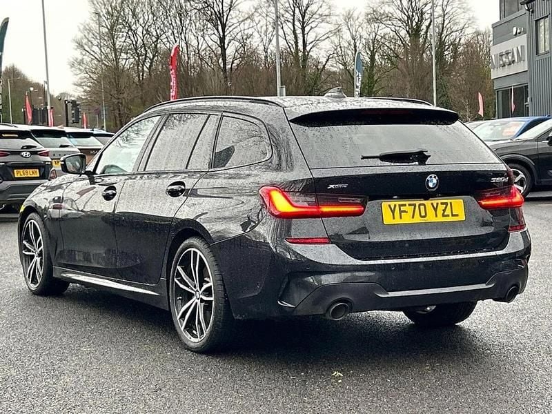 Used BMW 320 M Sport 190 HP (139 kW) 2021 Black Estate