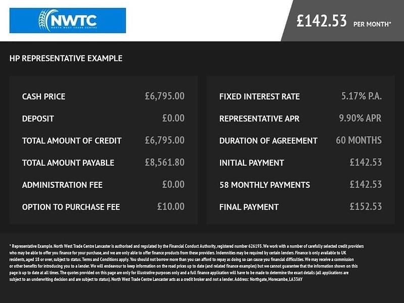 White Used 2015 Jeep Renegade Longitude SUV | £6,495 (Fair price) - Image 1/1