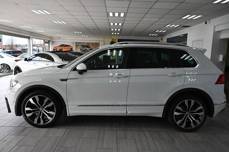 Used VW Tiguan R-line 150 HP (110 kW) 2020 White SUV