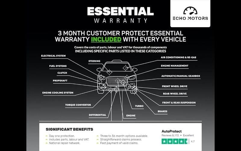 Used VW Golf VII Edition 2020 White Hatchback