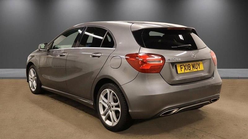 Used Mercedes A200 Sport Edition 136 HP (100 kW) 2018 Grey Hatchback