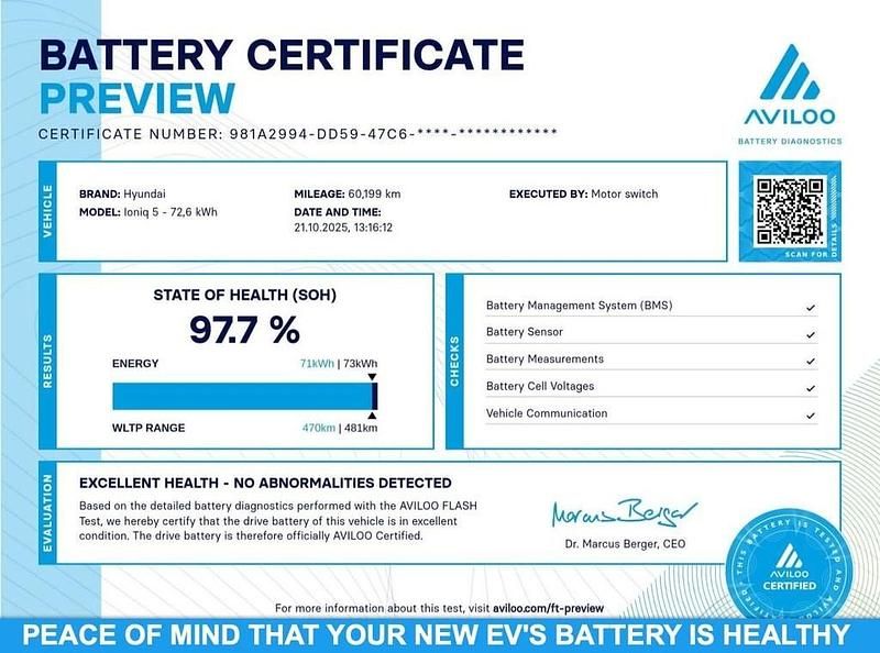 Used Hyundai Ioniq 5 Premium 160 kW (218 HP) 2021 Black SUV