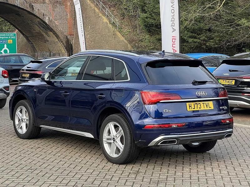 Used Audi Q5 S-Line 299 HP (219 kW) 2023 Blue SUV