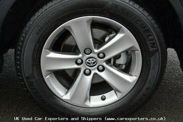 Used Toyota RAV4 2015 SUV