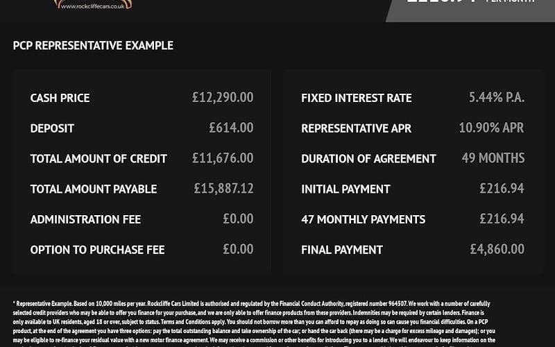 Used BMW X2 Sport Line 150 HP (110 kW) 2022 SUV