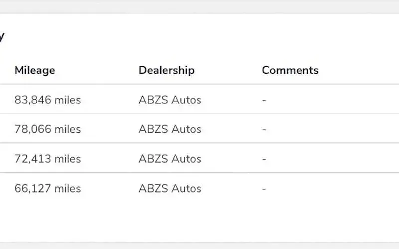 Used Suzuki Alto 68 HP (50 kW) 2013 Hatchback