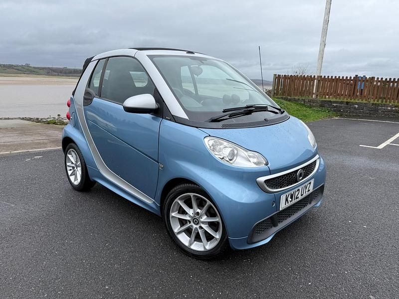 Used Smart ForTwo Cabrio Passion 2012 Turquoise Cabriolet