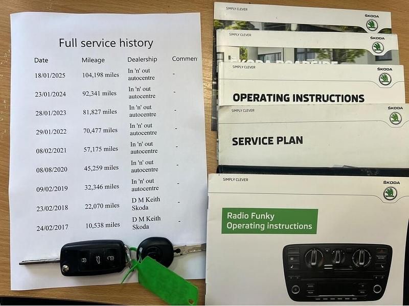 Used Skoda Citigo SE 2016 Green Hatchback