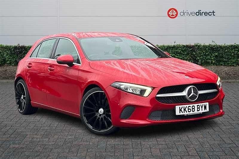 Used Mercedes A180 2019 Red Hatchback
