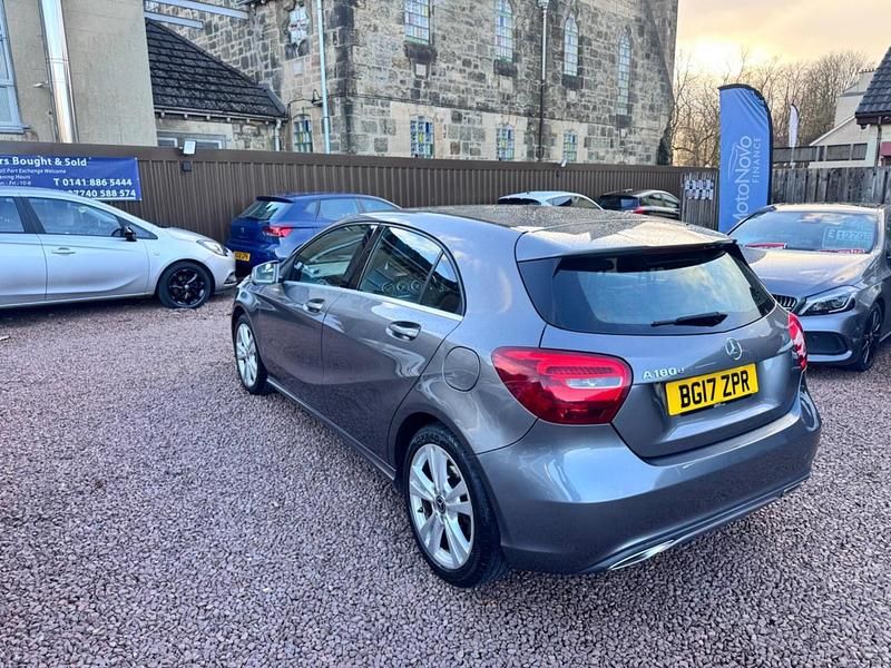 Used Mercedes A180 2017 Grey Hatchback