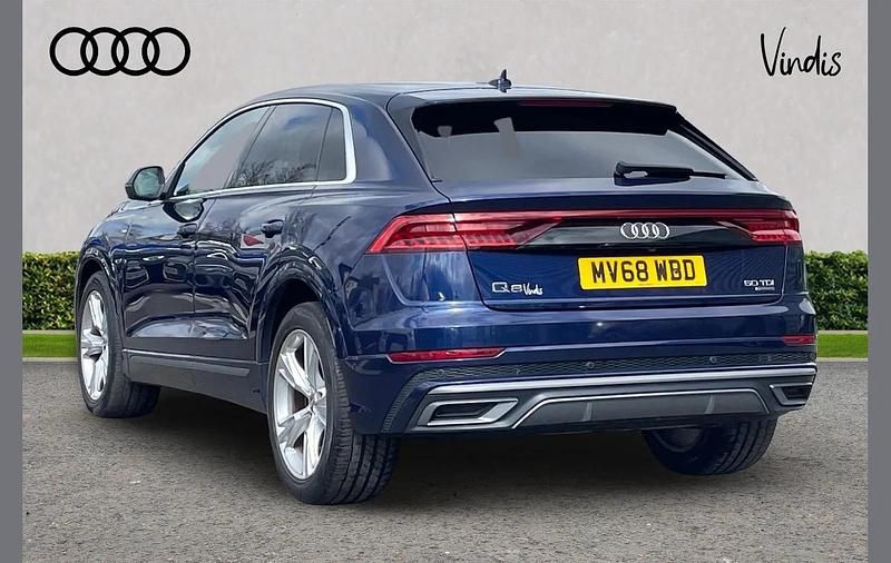 Used Audi Q8 S-Line 281 HP (206 kW) 2018 Blue SUV