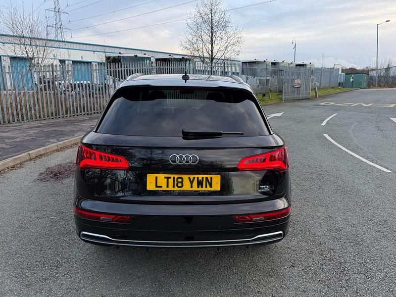 Used Audi Q5 S-Line 190 HP (139 kW) 2018 Black SUV