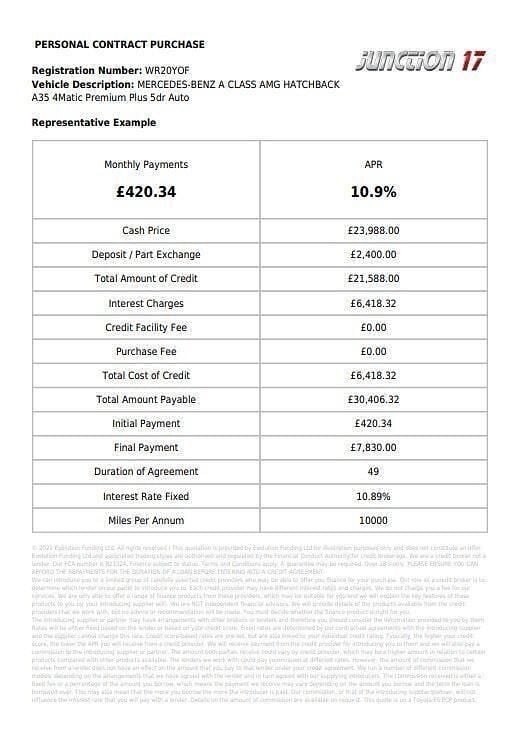 Used Mercedes A35 AMG Premium Plus 2020 Grey Hatchback