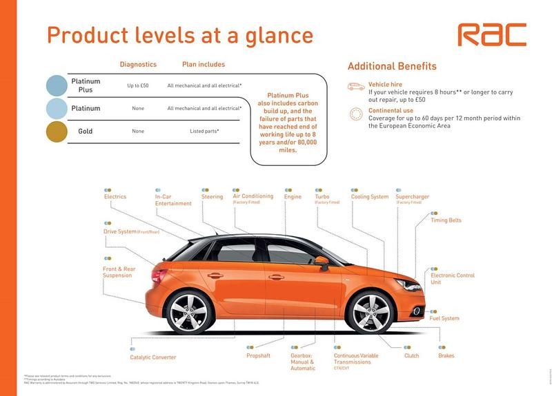 Silver Used 2017 Nissan Juke Nismo RS Nismo RS SUV | £8,490 - Image 1/2