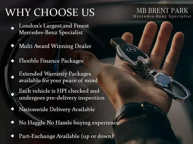 Used Mercedes GLC250 Urban 2019 Grey SUV