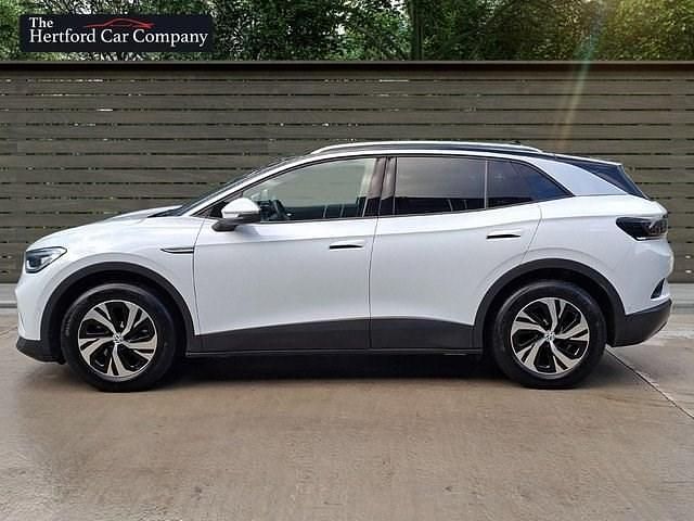 Used VW ID.4 Pure 125 kW (170 HP) 2023 SUV