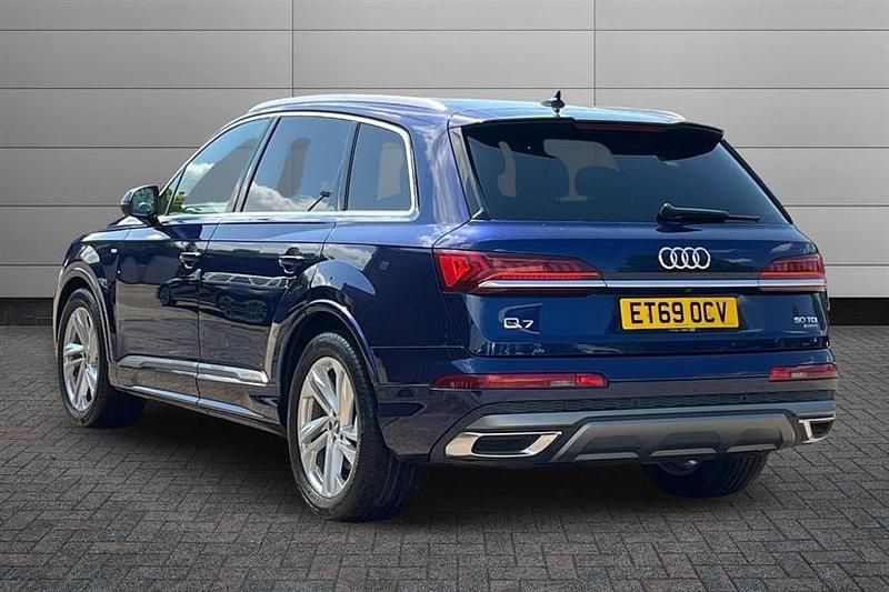 Begagnad Audi Q7 S-Line 286 HK (210 kW) 2020 Blå SUV