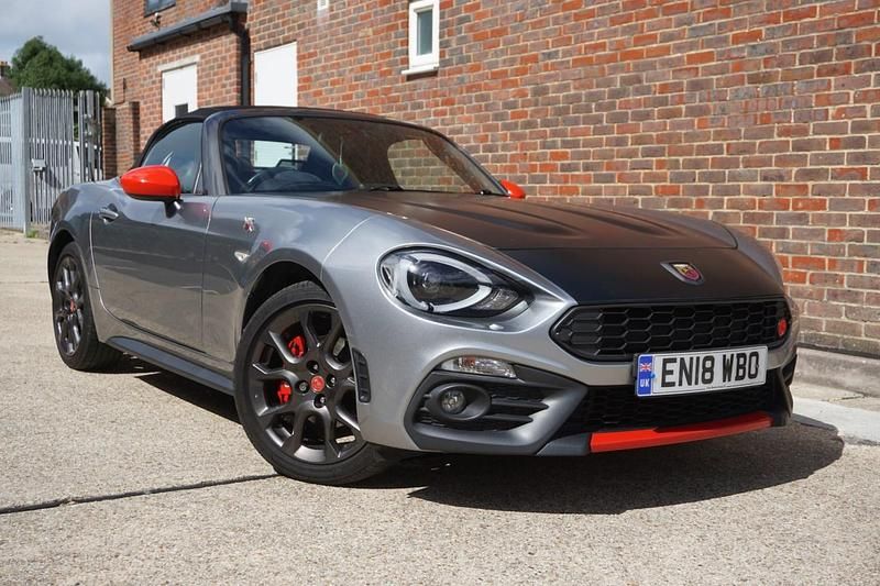 Grey Used 2018 Abarth 124 Spider Cabriolet | £16,995 (Fair price) - Image 1/4