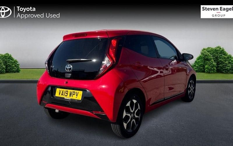 Used Toyota Aygo Trend 72 HP (52 kW) 2020 Hatchback