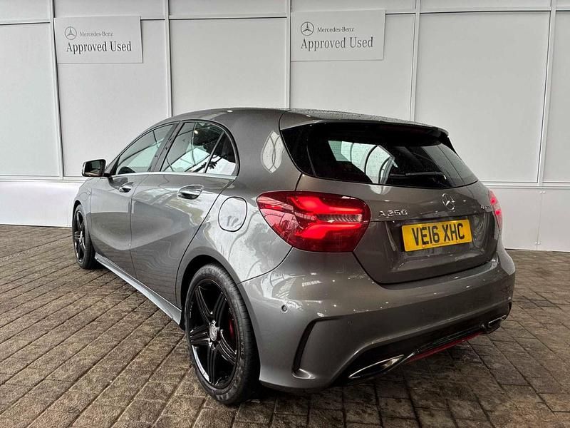 Used Mercedes A250 Premium 2016 Grey Hatchback