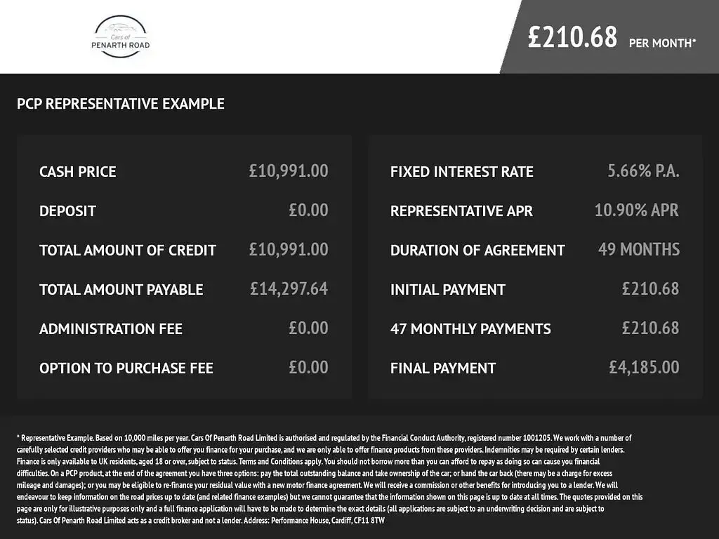 Used MG MG4 EV SE 2023 Black Hatchback