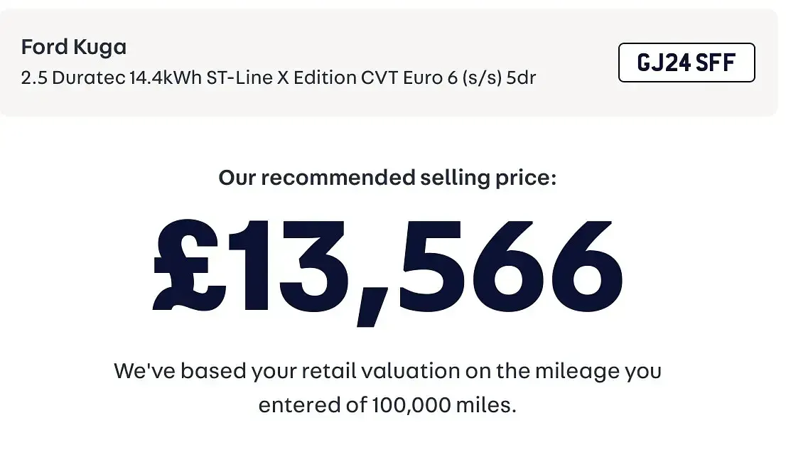 Used Ford Kuga ST-Line X 225 HP (165 kW) 2024 Black SUV
