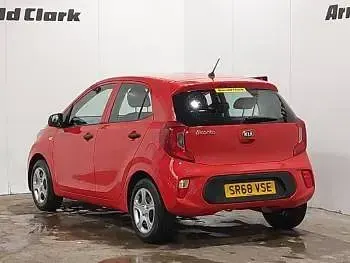 Used Kia Picanto 2019 Red Hatchback