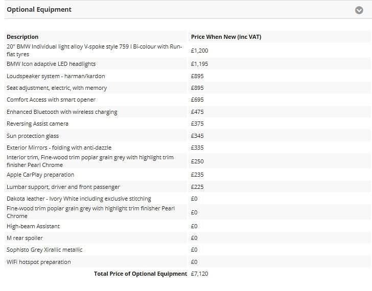Used BMW 530 M Sport 265 HP (194 kW) 2017 Grey Sedan