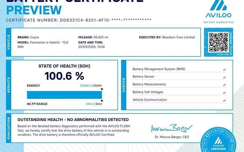 Used Cupra Formentor 204 HP (150 kW) 2023 Black SUV