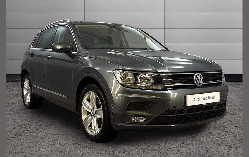 Used VW Tiguan Match 150 HP (110 kW) 2020 Grey SUV