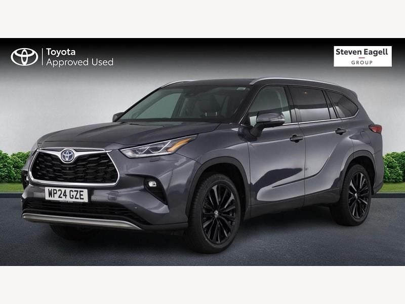 Used Toyota Highlander Premium 248 HP (182 kW) 2024 Grey SUV