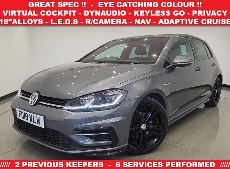Used VW Golf VII R-line 150 HP (110 kW) 2018 Grey Hatchback