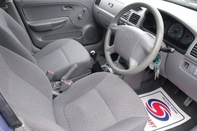 Used Kia Rio 2003 Estate