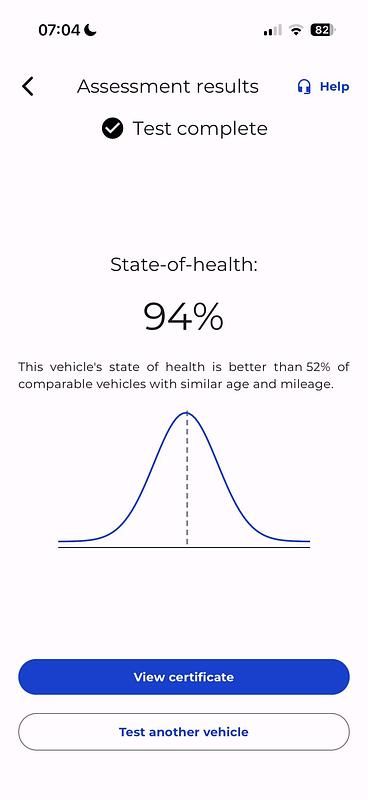 Used Tesla Model 3 Long Range AWD 366 kW (498 HP) 2022 White Sedan