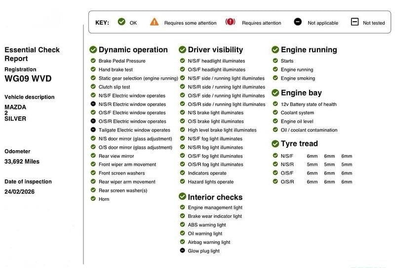 Used Mazda 2 2009 Silver Hatchback