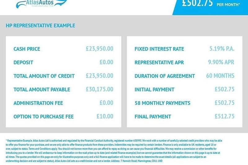Grey Used 2024 Audi Q2 S-Line SUV | £23,950 (Fair price) - Image 1/1