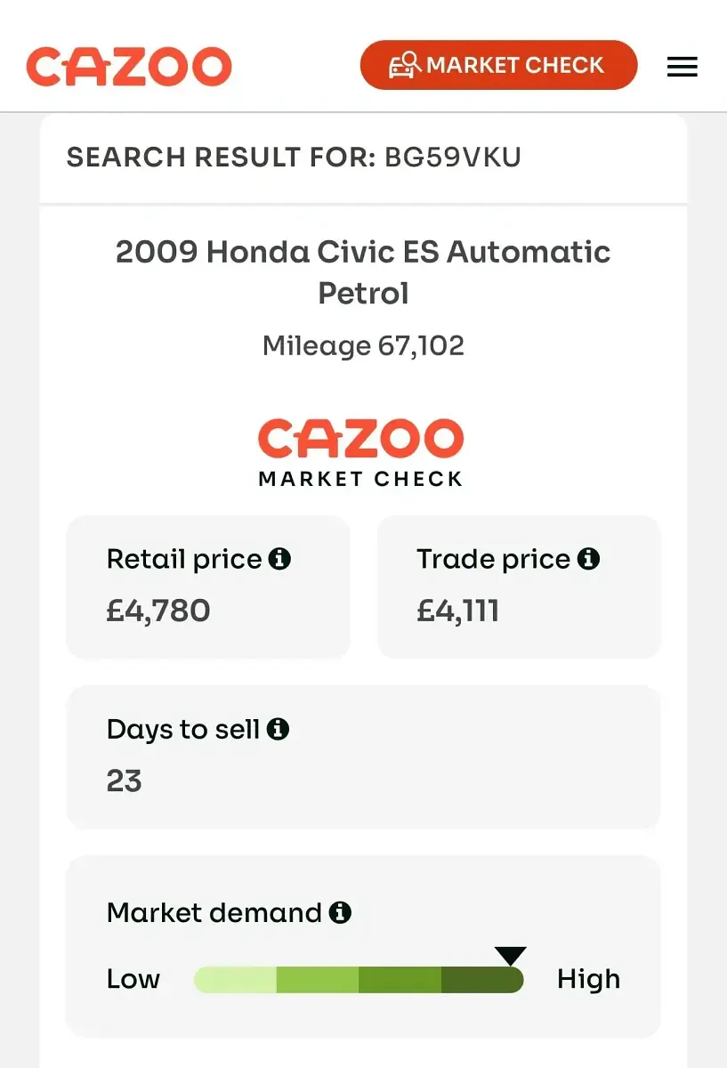 Used Honda Civic ES 2009 Silver Hatchback