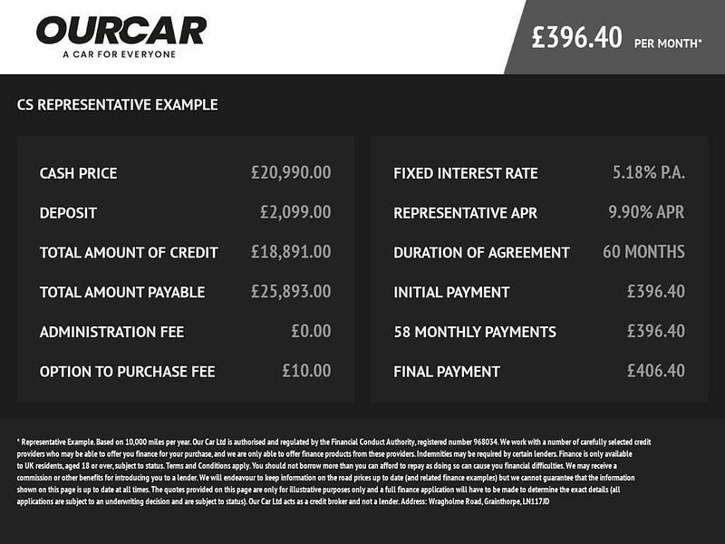 Orange Used 2018 BMW M240 M Sport Coupe | £20,990 (Good price) - Image 1/1