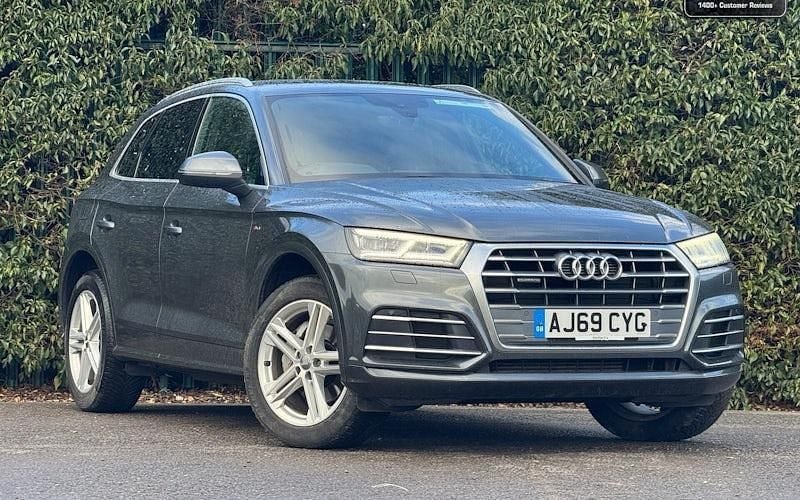 Used Audi Q5 S-Line 245 HP (180 kW) 2020 Grey SUV
