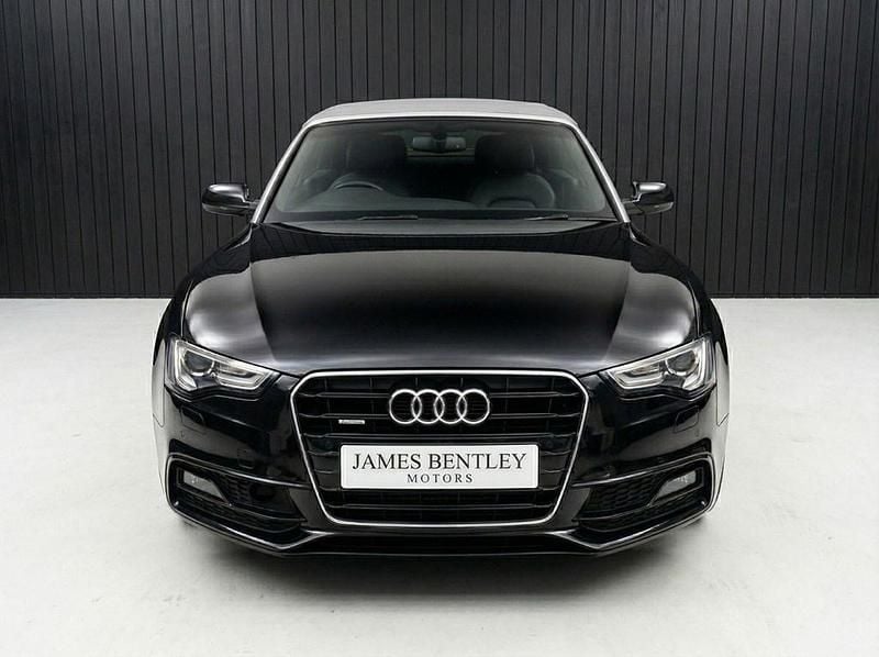 Used Audi Cabriolet S-Line 2015 Black Cabriolet