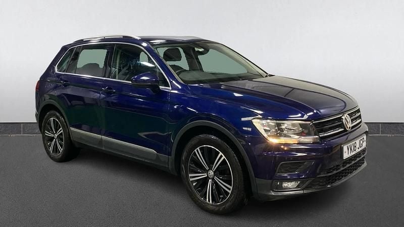 Used VW Tiguan SE 150 HP (110 kW) 2018 Blue SUV