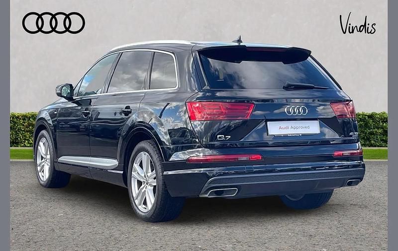 Used Audi Q7 S-Line 228 HP (167 kW) 2019 Black SUV